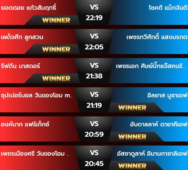 ผลมวย 19/07/67