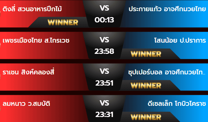 ผลมวย 19/07/67