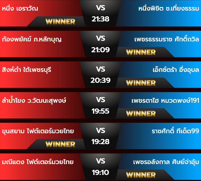 ผลมวย 23/07/67