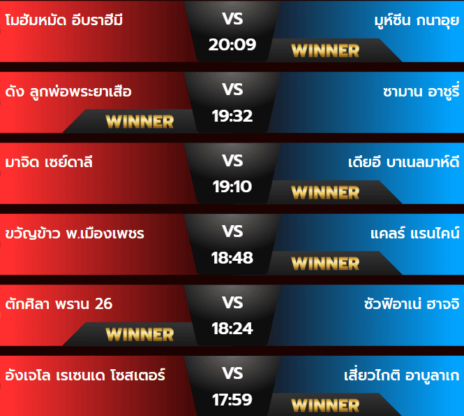 ผลมวย 27 กรกฎาคม 2567