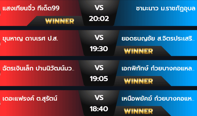 ผลมวยวันศุกร์ 30 สิงหาคม 2567