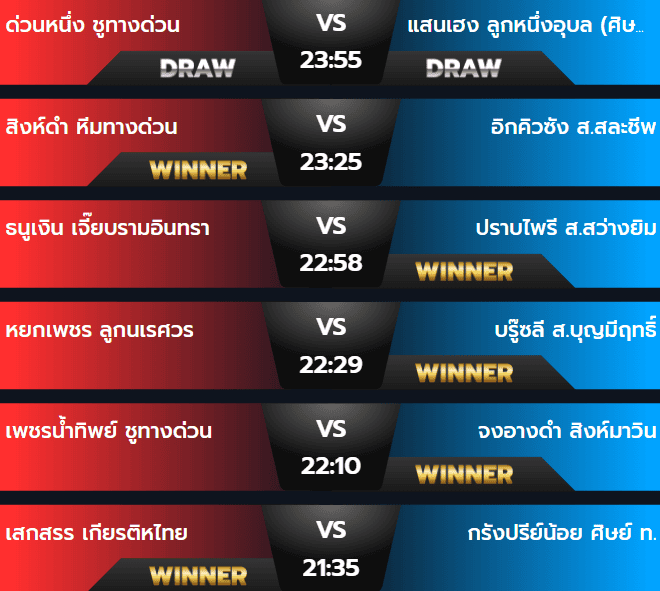 ผลมวยวันอังคาร 24 กันยายน 2567