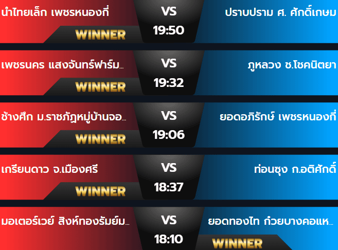 ผลมวยวันอังคาร 24 กันยายน 2567