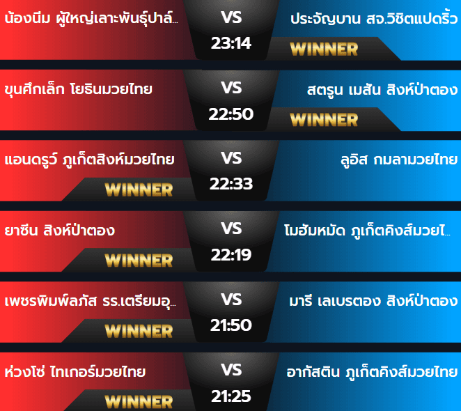 ผลมวยวันพฤหัสบดี 26 กันยายน 2567