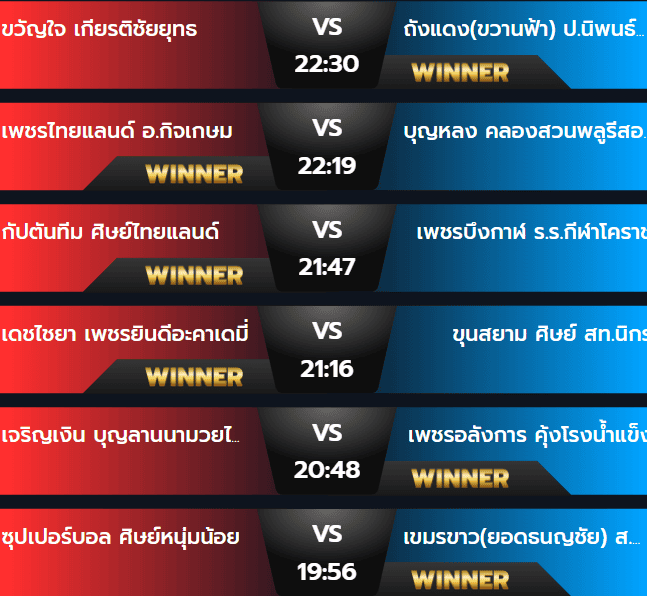 ผลมวยวันพฤหัสบดี 26 กันยายน 2567