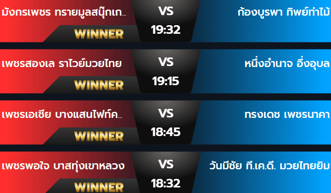 ผลมวยวันพฤหัสบดี 26 กันยายน 2567