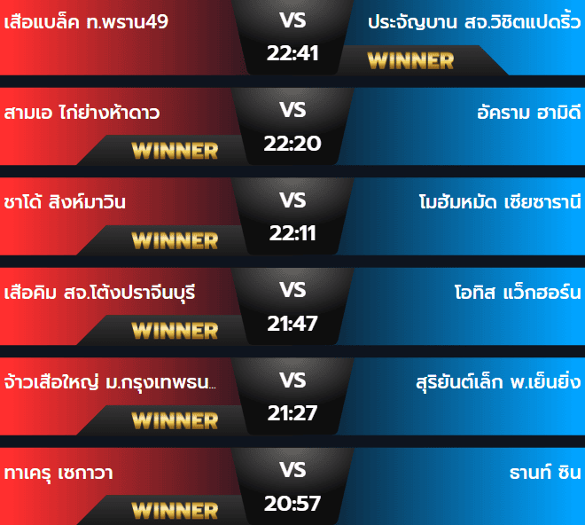 ผลมวยวันศุกร์ 27 กันยายน 2567