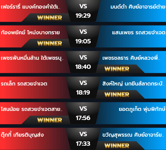 ผลมวยวันศุกร์ 27 กันยายน 2567