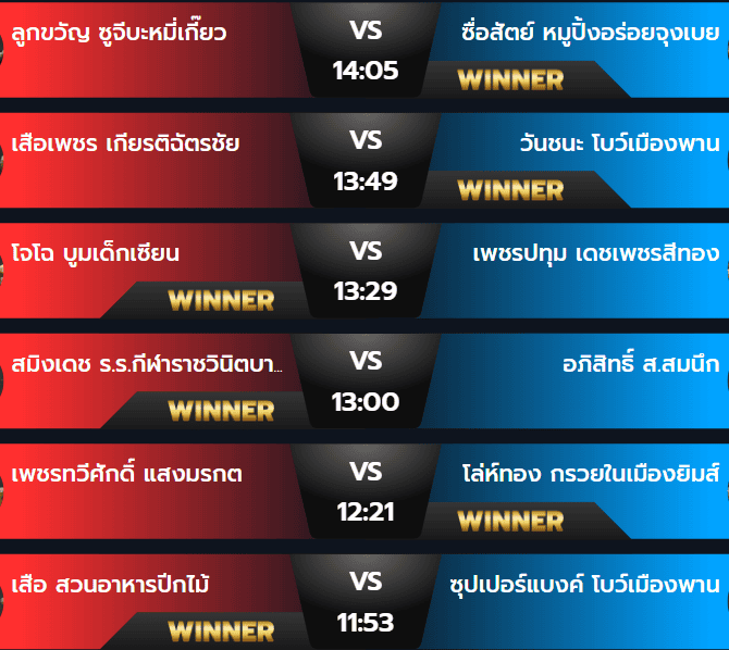 ผลมวยวันอาทิตย์ 2 กันยายน 2567