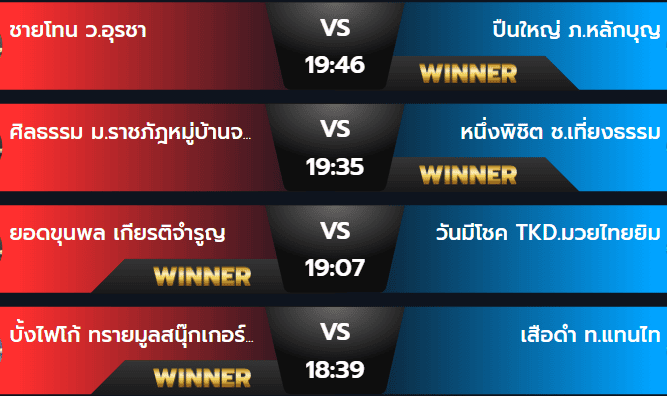 ผลมวยวันพฤหัสบดี 5 กันยายน 2567