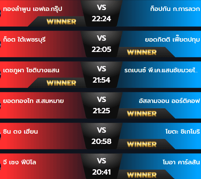 ผลมวยวันศุกร์ 6 กันยายน 2567