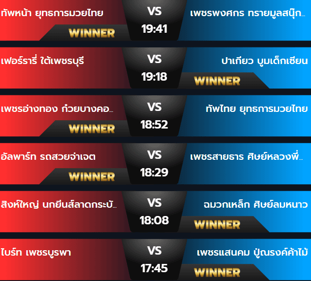 ผลมวยวันศุกร์ 6 กันยายน 2567