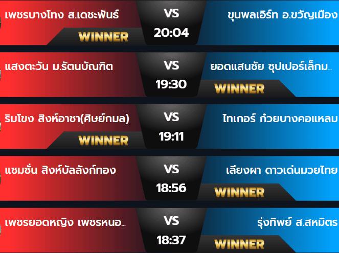 ผลมวยวันอังคาร 10 กันยายน 2567