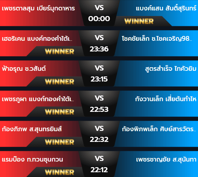 ผลมวยวันศุกร์ที่ 13 กันยายน 2567