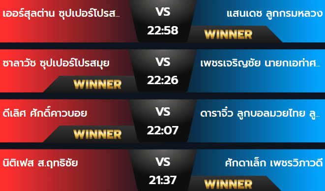 ผลมวยวันเสาร์ 14 กันยายน 2567