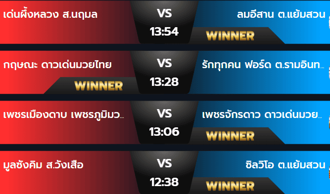 ผลมวยวันเสาร์ 14 กันยายน 2567