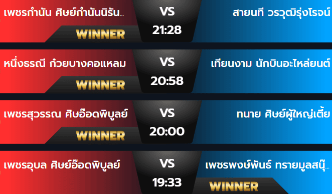 ผลมวยวันพุธ 18 กันยายน 2567