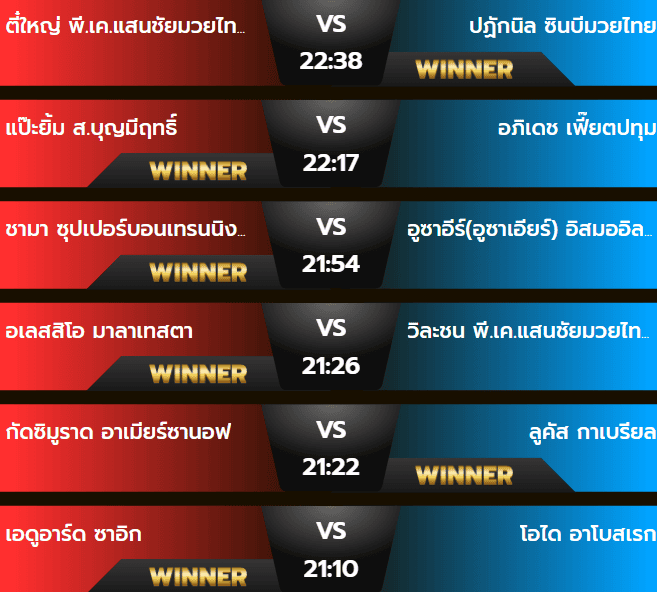 ผลมวยศุกร์ 4 ตุลาคม 2567