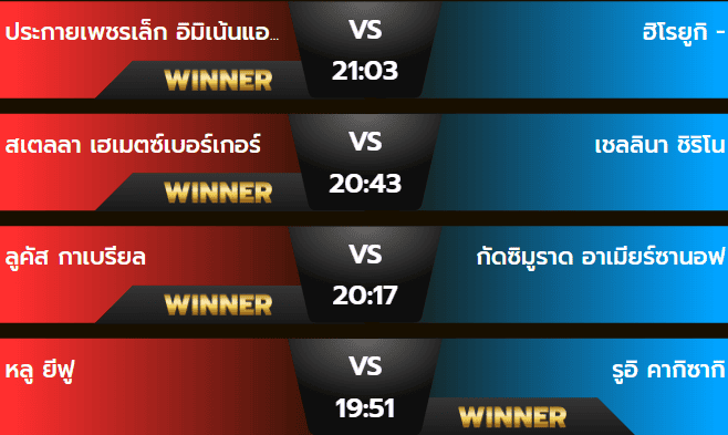 ผลมวยศุกร์ 4 ตุลาคม 2567