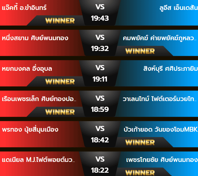 ผลมวยศุกร์ 4 ตุลาคม 2567