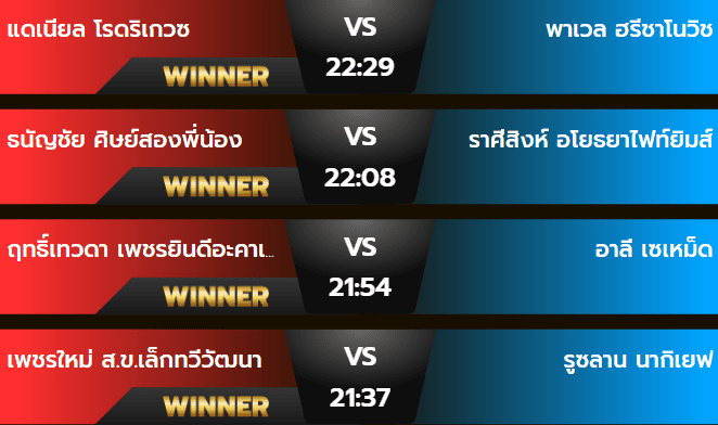 ผลมวยเสาร์ 5 ตุลาคม 2567