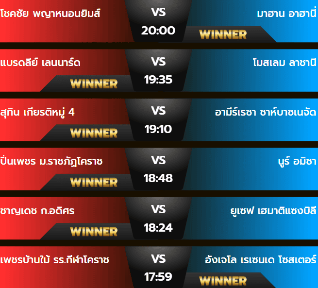 ผลมวยเสาร์ 5 ตุลาคม 2567