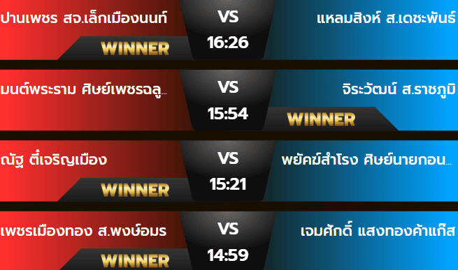 ผลมวยเสาร์ 5 ตุลาคม 2567