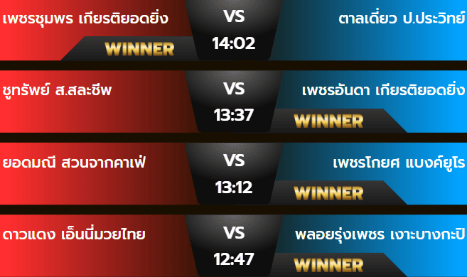 ผลมวยเสาร์ 5 ตุลาคม 2567