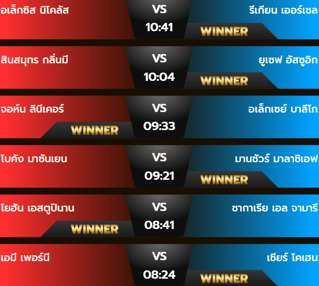 ผลมวยเสาร์ 5 ตุลาคม 2567