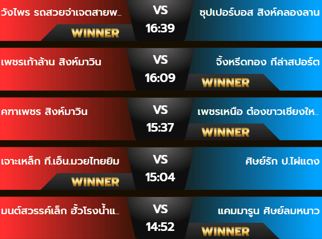 ผลมวยเสาร์ 19 ตุลาคม 2567