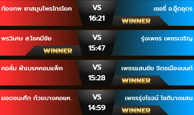 ผลมวยวันเสาร์ 26 ตุลาคม 2567