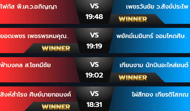 ผลมวยอาทิตย์ 10 พฤศจิกายน 2567